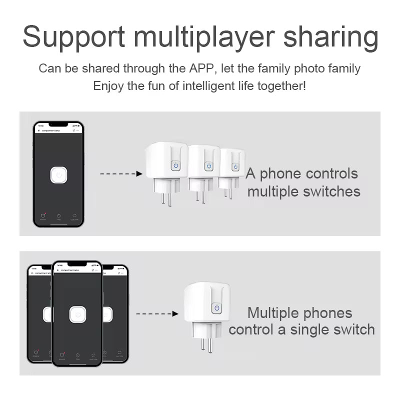 WiFi 2.4G Wireless Remote Socket App-Controlled