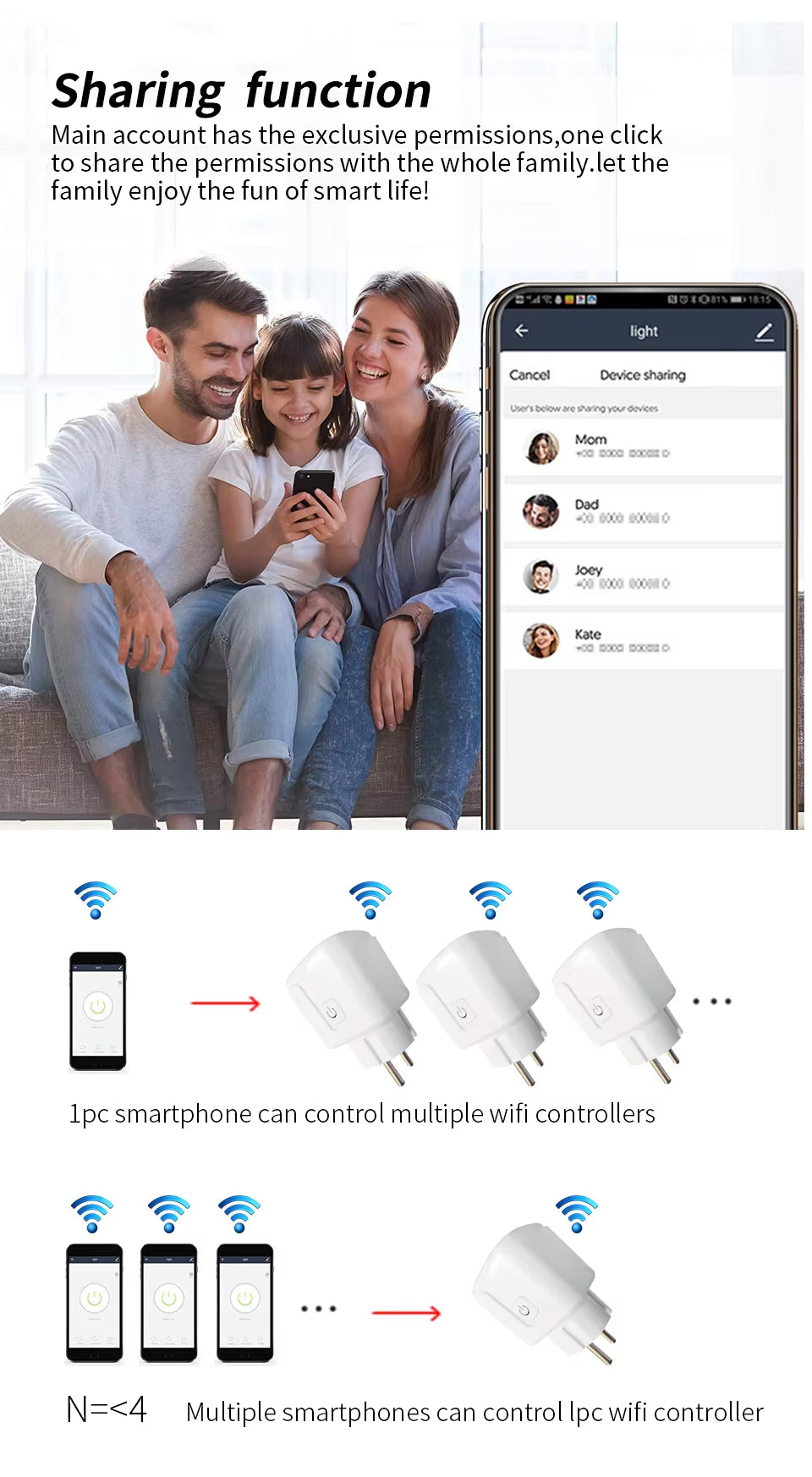 Smart WiFi 2.4G Wireless Remote Socket App-Controlled EU Plug