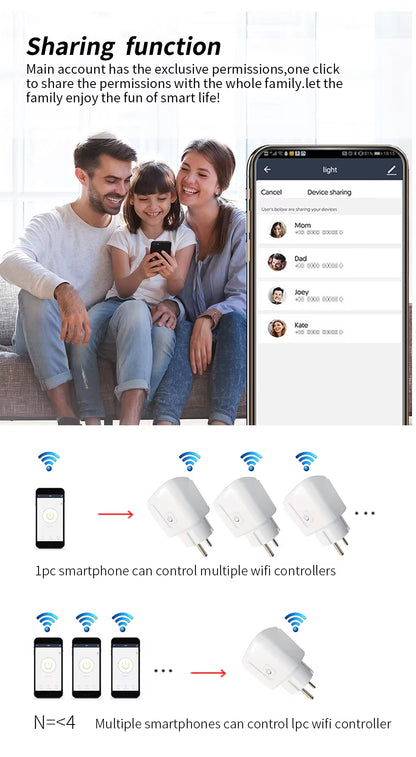 Smart WiFi 2.4G Wireless Remote Socket App-Controlled EU Plug