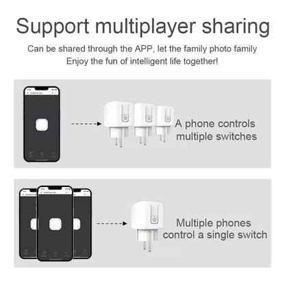 WiFi 2.4G Wireless Remote Socket App-Controlled